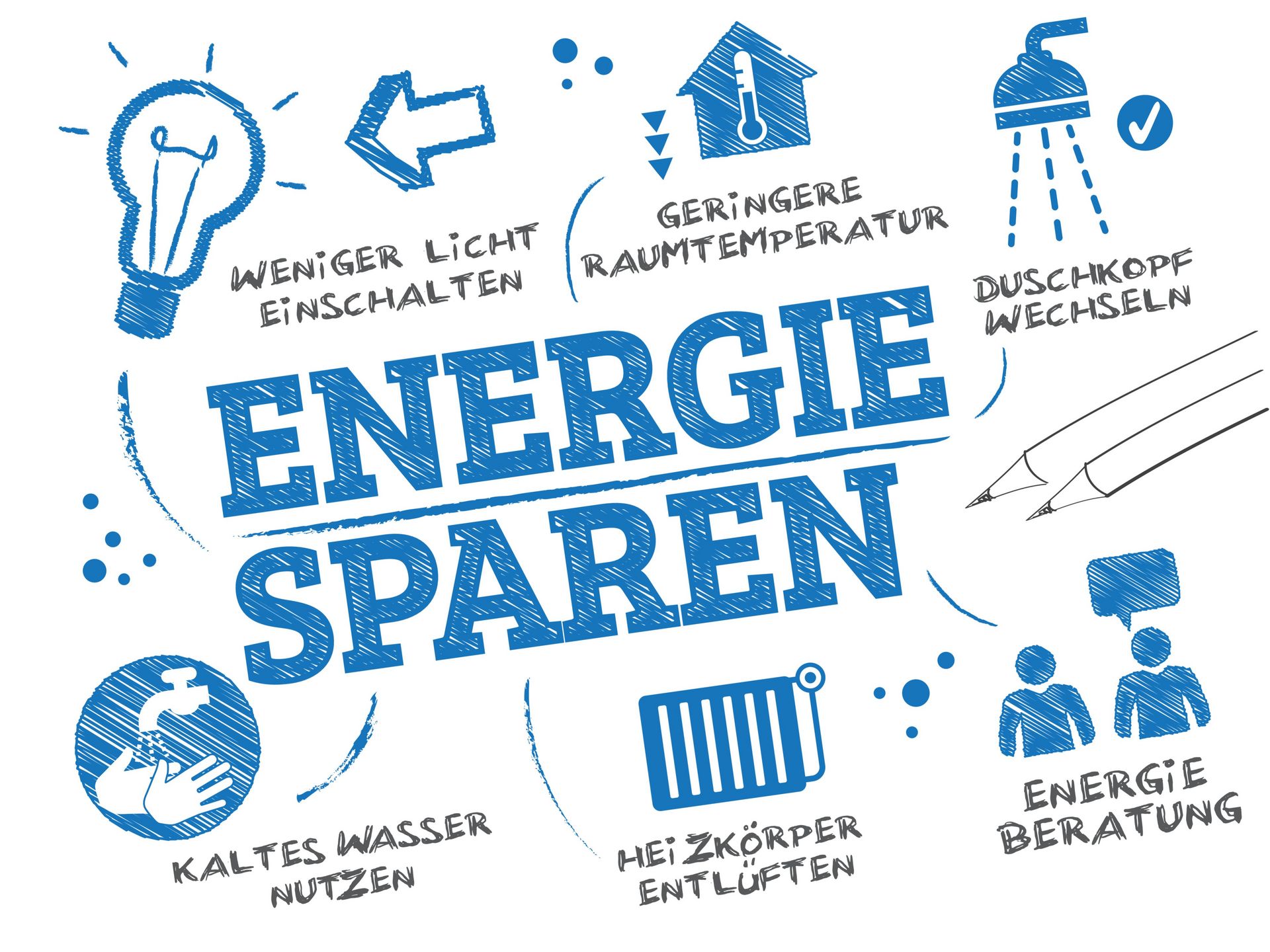 Energie sparen